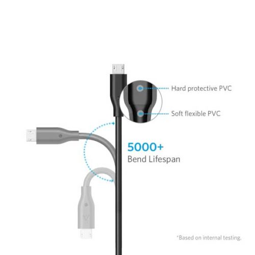 Anker-PowerLine-3ft-Micro-USB-Cable-2