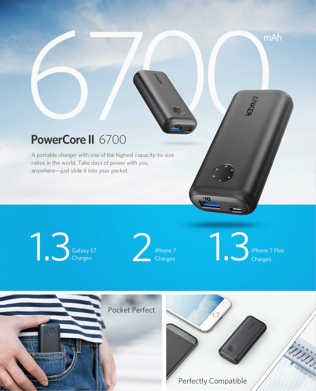 Anker PowerCore II 6700mAh Power Bank