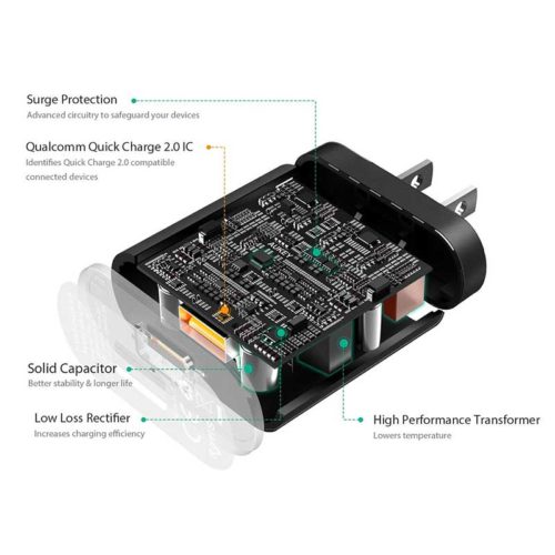 Aukey Qualcomm Quick Charge 2.0 Turbo Wall Charger