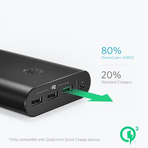 PowerCore+-26800mAh-6