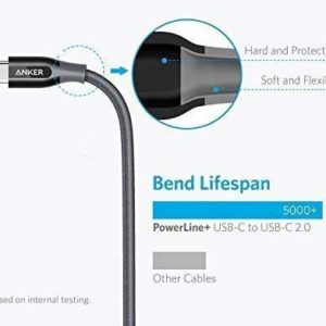 The Incredibly Durable Data Cable