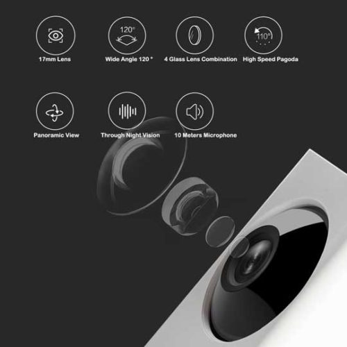 Xiaomi-Mijia-Dafang-1080p-Smart-Wifi-IP-Camera-6 Xiaomi-Mijia-Dafang-1080p-Smart-Wifi-IP-Camera-6