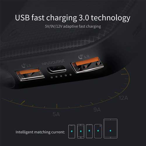 Baseus 20000mAh 18W USB Type-C & QC 3.0 Quick Charge Power Bank
