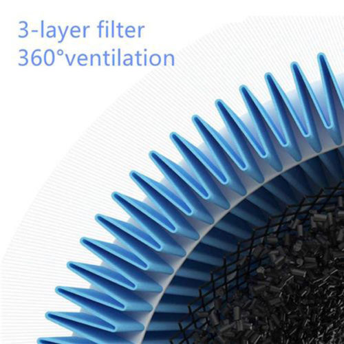 Xiaomi-Mi-Air-Purifier-2S-4