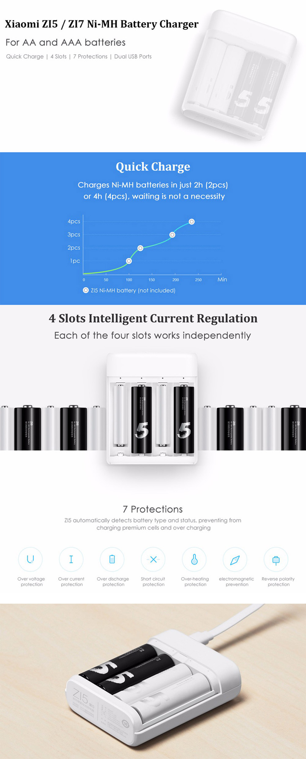 Xiaomi ZMI Ni-MH USB Battery Charger