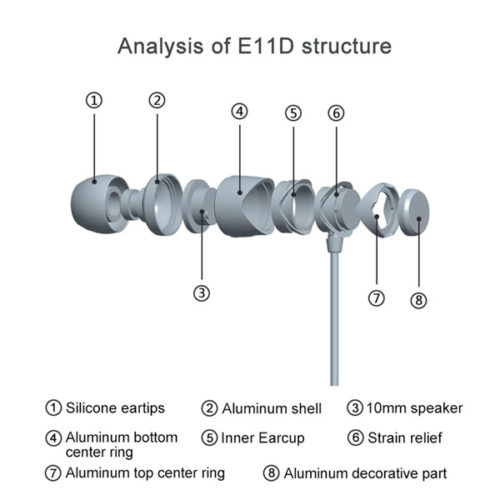 SoundMAGIC-E11D-In-Ear-USB-Type-C-Headphone-with-Mic-6