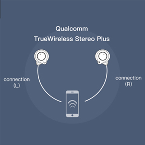 Wavefun-Xpods-3-AptX-True-Wireless-Earbuds-6