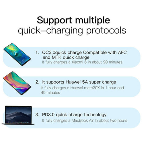 Baseus-Speed-PPS-QC-3.0-Quick-Charger--5