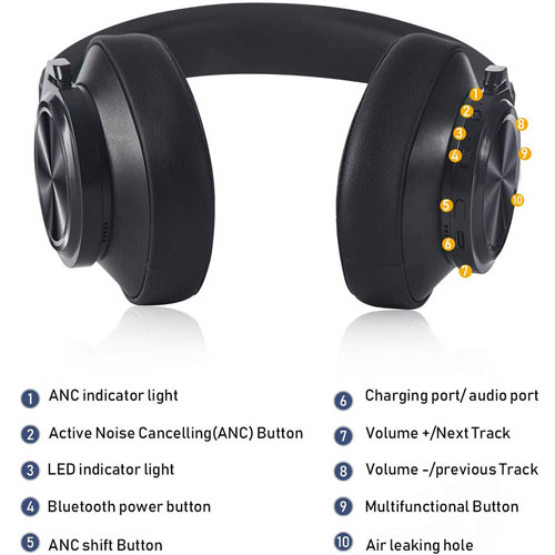 Bluedio-T7-Turbine-Active-Noise-Canceling-Headphone-3