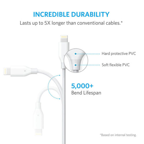 Anker-PowerLine-3ft-Lightning-Cable-3