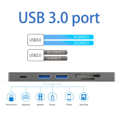 WIWU-T8-Lite-5-in-1-Type-C-Hub-Adapter-2