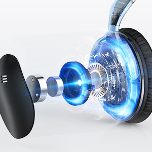 Mpow H5 Active Noise Cancelling Headphones (3)