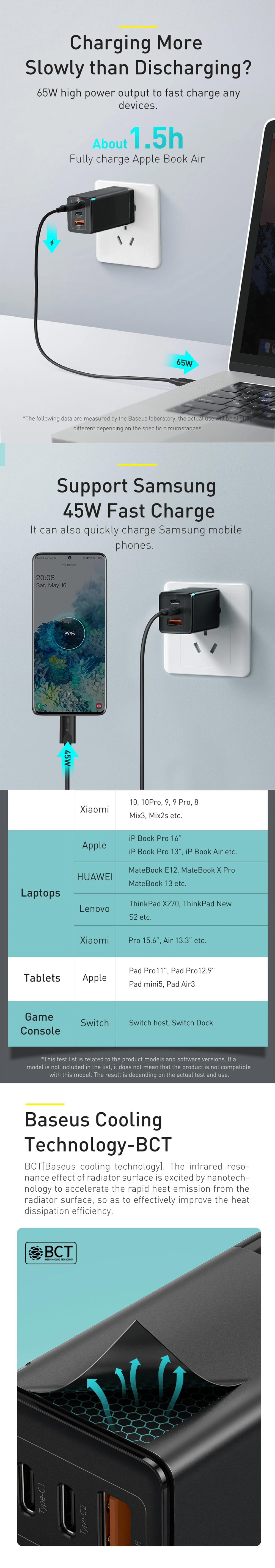 Baseus GaN2 Pro Quick Charger 2C+U 65W CN