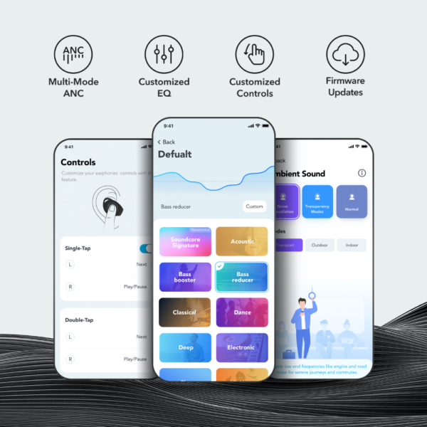 Anker SoundCore Life A2 NC Noise Cancelling True Wireless Earbuds