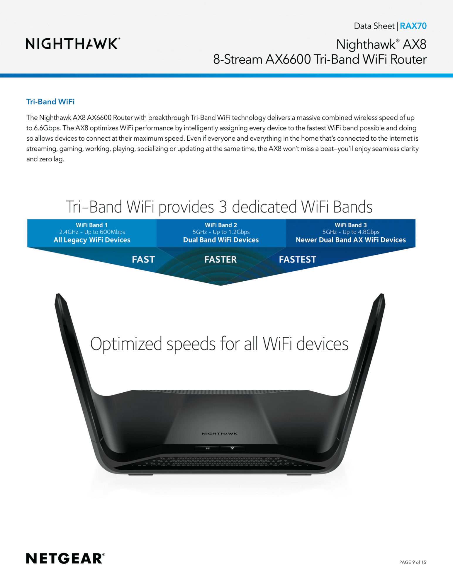 Netgear RAX70 Nighthawk® 8Stream TriBand WiFi 6 Router (Up to 6.6Gbps